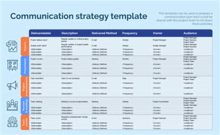 Unlock The Secrets Of Strategic Communications: Discoveries From Manola Diez