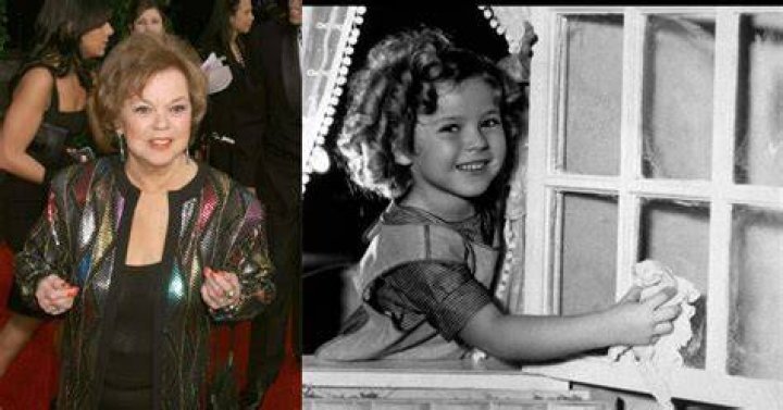 Unveiling Shirley Temple's Net Worth: A Journey to Discoveries
